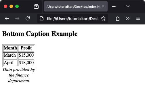 Размещение подписи в таблице