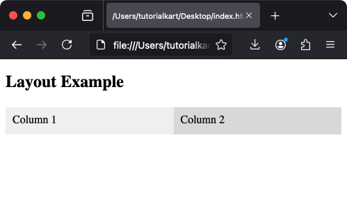 Использование тега div для макета
