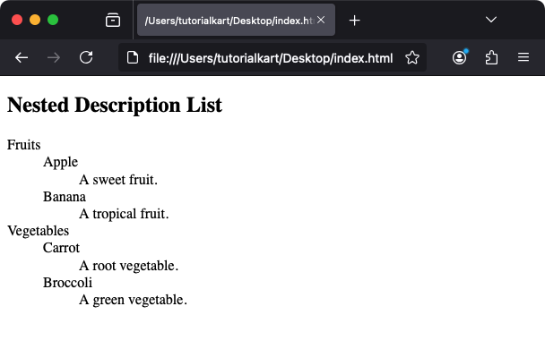 Вложенные списки описаний