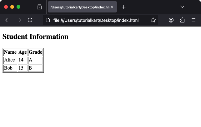 Пример простой таблицы с ячейками td